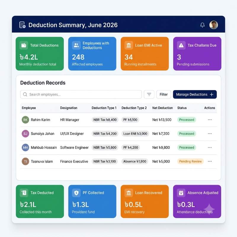deduction management in HR software