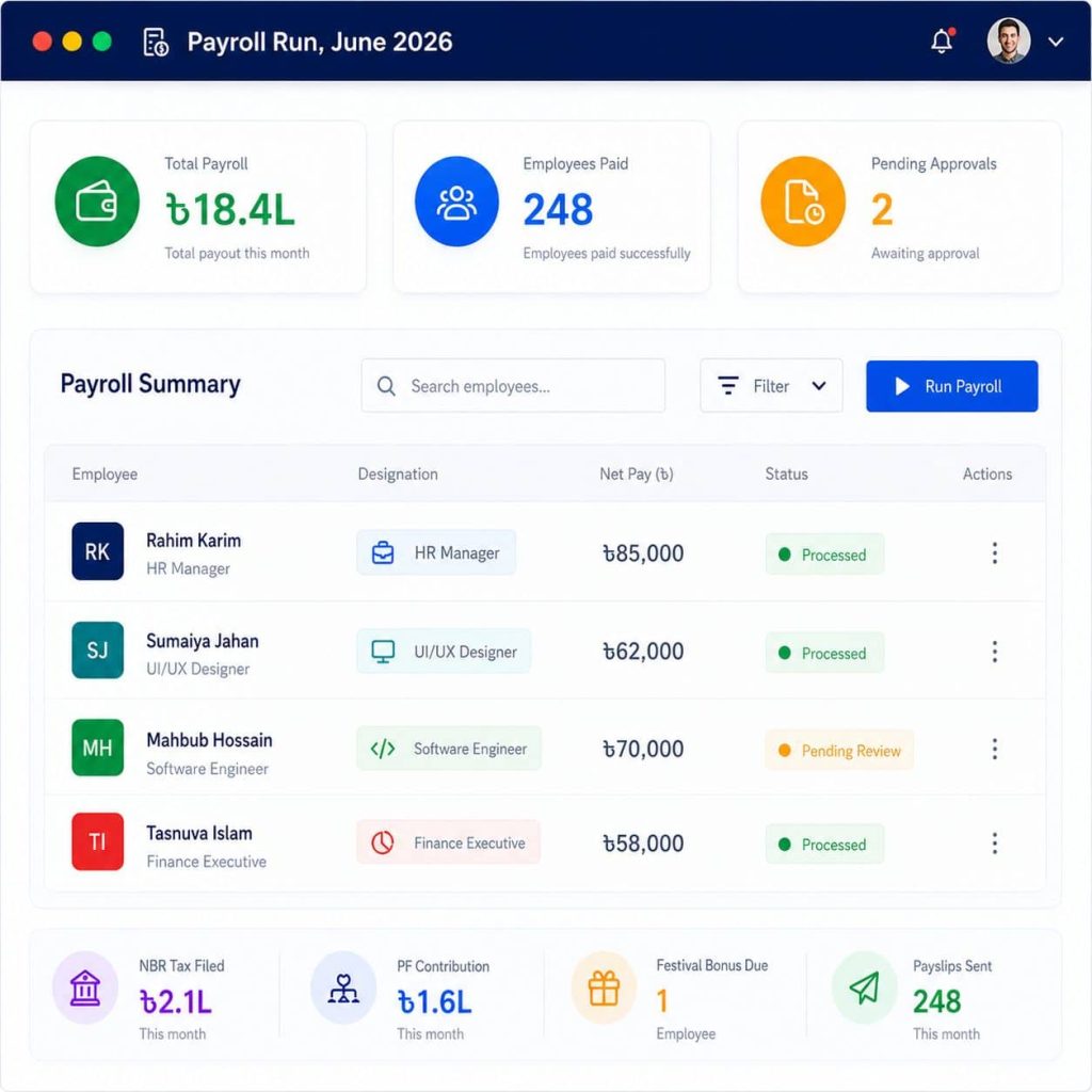 Payroll Management System for HRMS BD