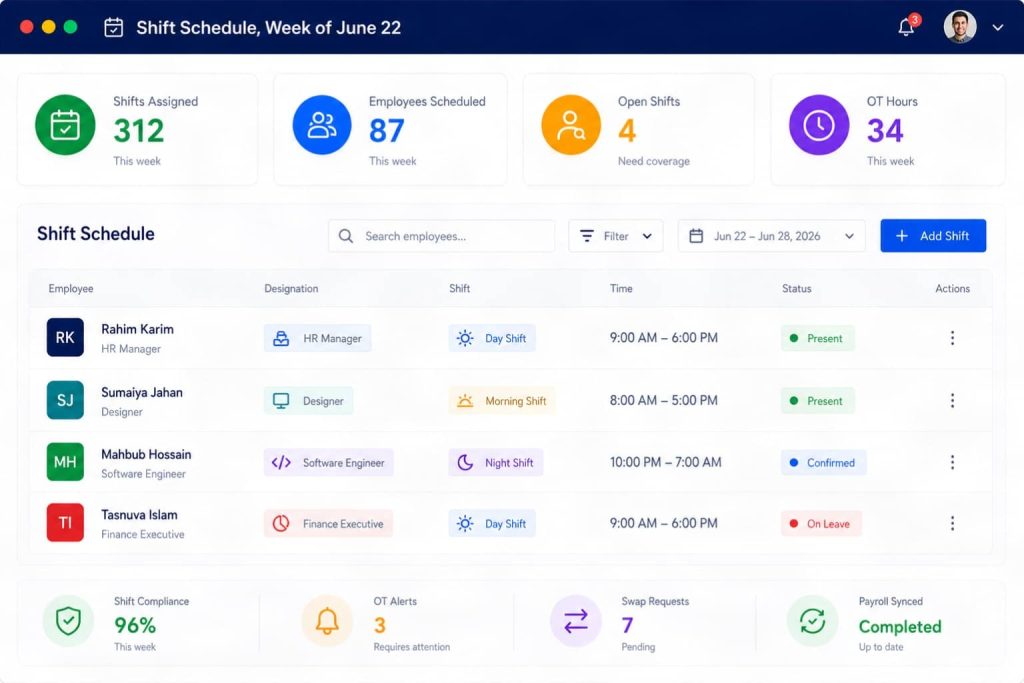 shift management system from HRMS Software BD